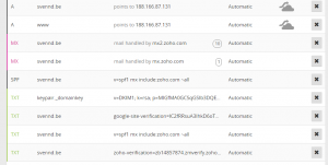 dns setup zoho mail