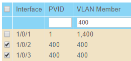 port VLAN PVID configuration